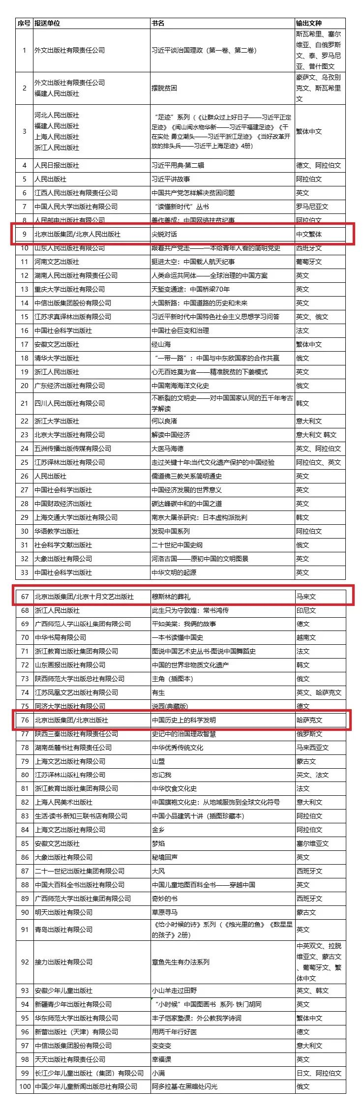 from clipboard from clipboard